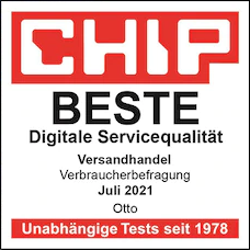 Digitale Servicequalität Versandhandel