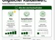 Grafik_Kundenwertbasierte Segmentierung