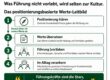 Fan-Kultur Teil 2 - Werteleitbild
