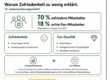 Wissen to go 10 Fan-Kultur