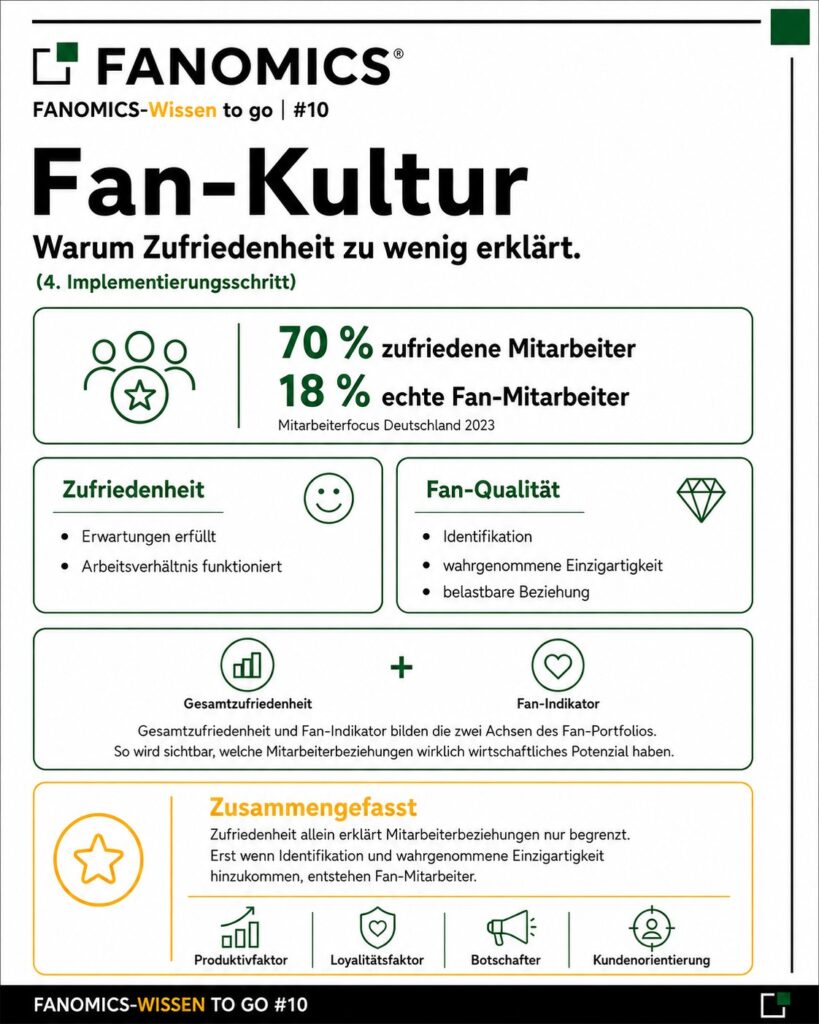 Wissen to go 10_Fan-Kultur Wissen to go 10 Fan-Kultur